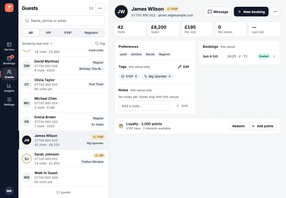 A guest profile with visits, spend, preferences and tags