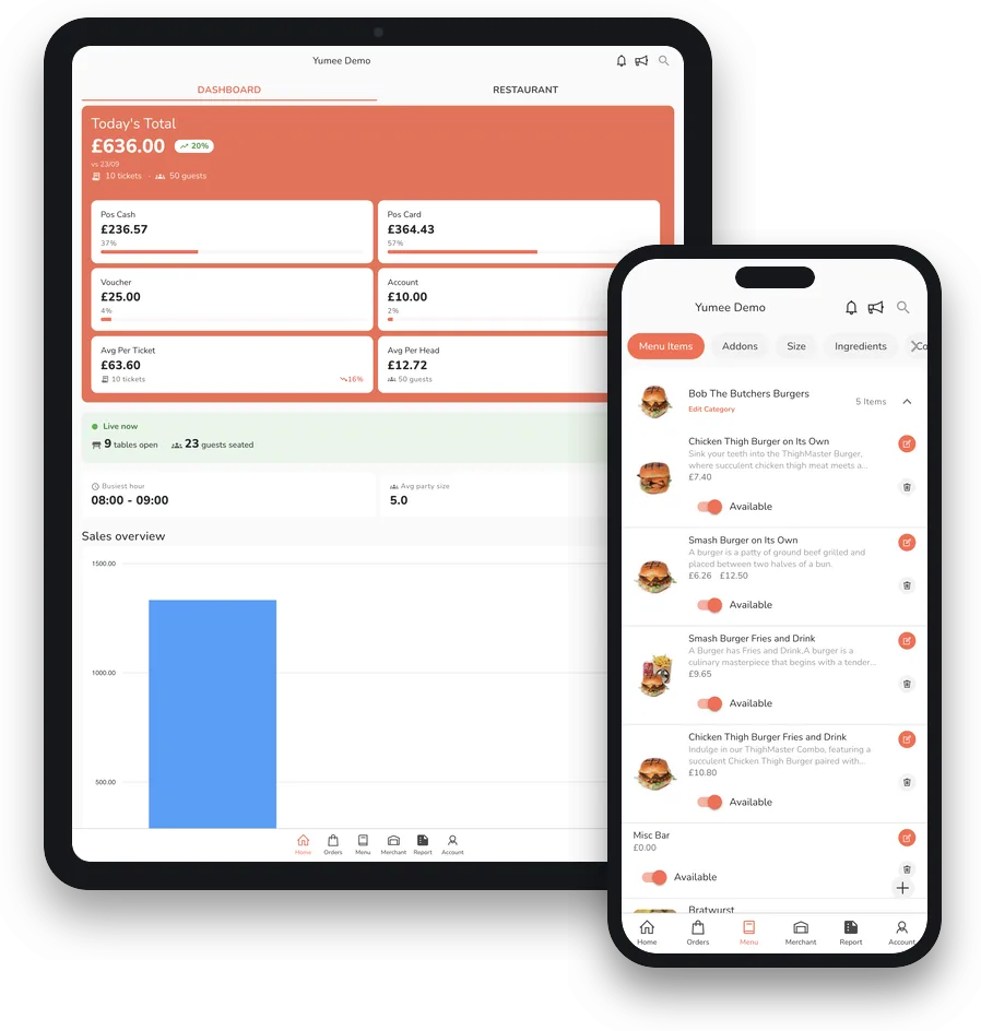 Yumee Metric on a tablet and a phone: the day’s takings, the split by payment method and the menu with each item switched on or off